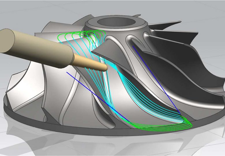 ​Power and Capacity